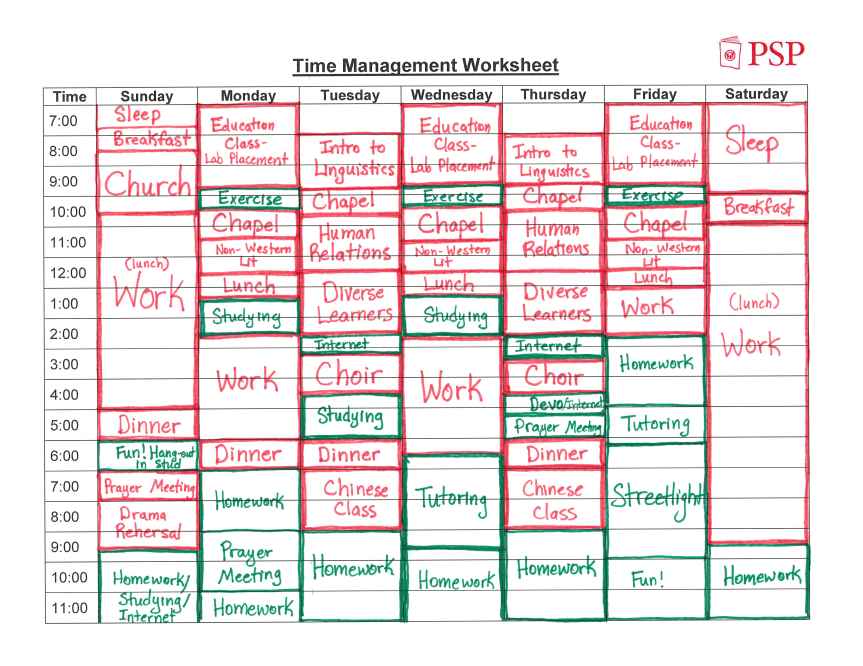 ATLAS Time Management Worksheet